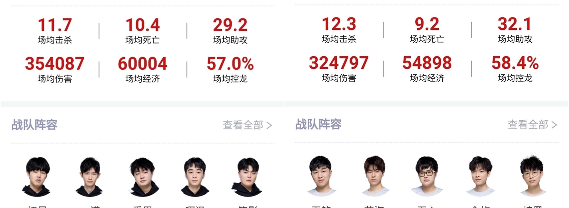 她的这句话