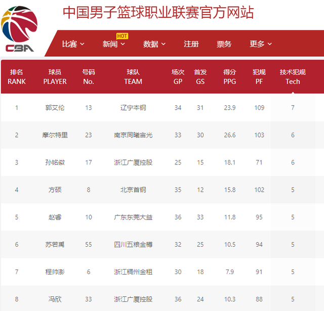 功引进这两