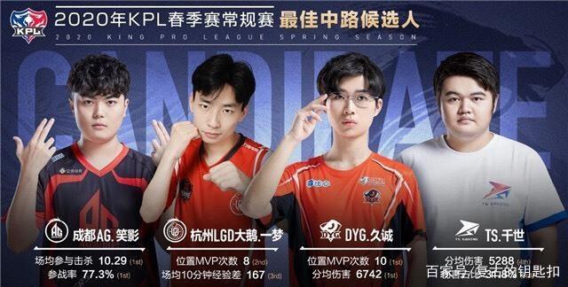 次简单的文