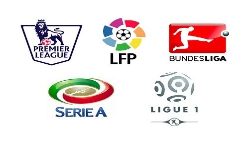 超越劳尔 超越劳尔