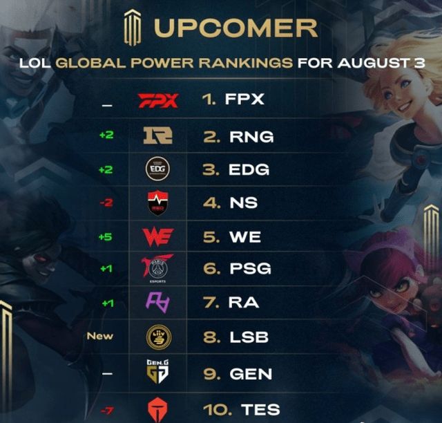 过学术与实 过学术与实