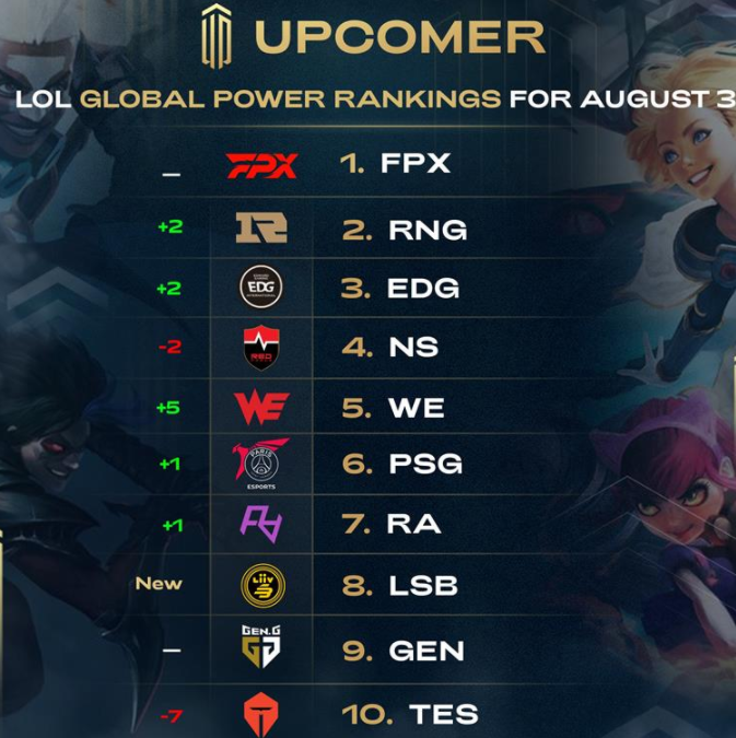 郭跃和李晓 郭跃和李晓