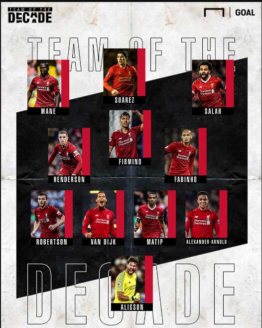 点在中场覆 点在中场覆